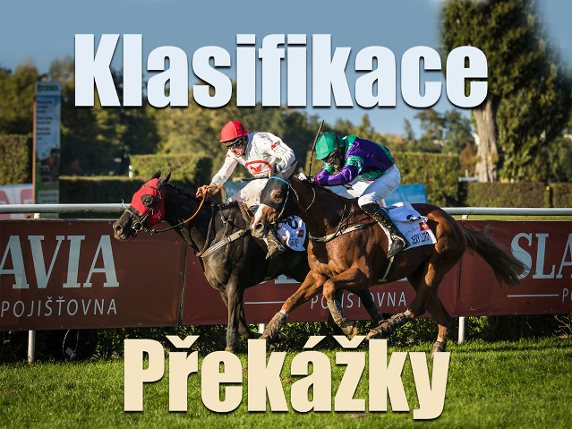 Klasifikace 2024: Překážky