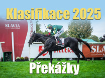 Klasifikace 2025: Překážky